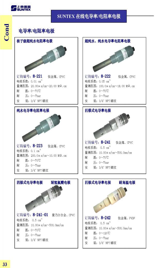 1543471036788611.jpg 上泰儀器樣本2016_頁面_36.jpg